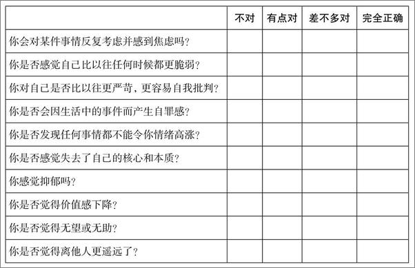 书籍《我战胜了抑郁症：九个抑郁症患者真实感人的自愈故事》 - 插图1