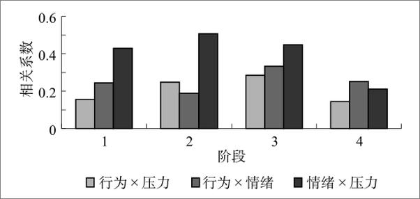 书籍《沿着中庸的美与丑——中国民族性研究随笔》 - 插图2