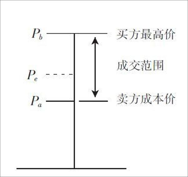 书籍《茅于轼经典合集》 - 插图2
