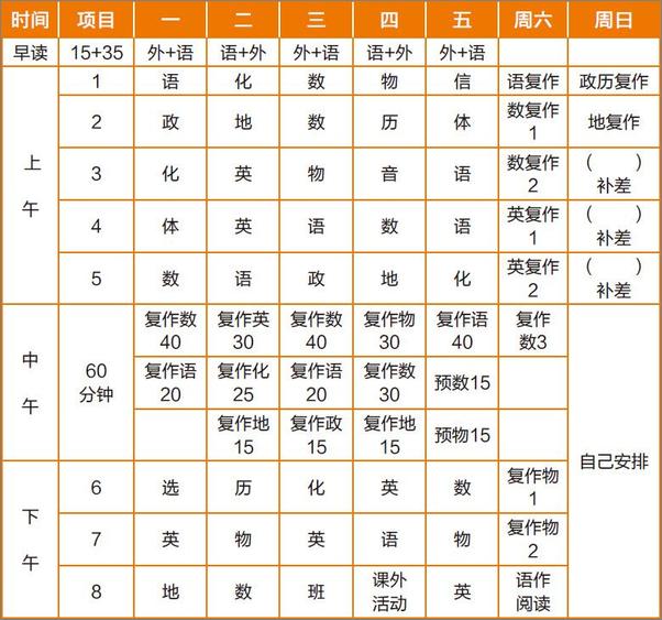 书籍《袁腾飞讲高效学习法》 - 插图2