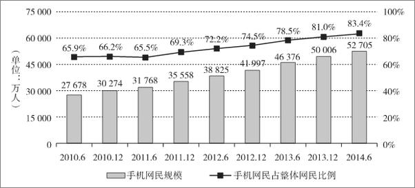 书籍《零售4.0时代》 - 插图1