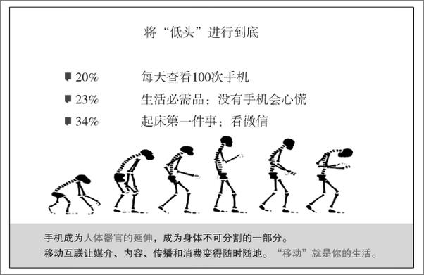 书籍《零售4.0时代》 - 插图2