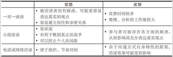 书籍《知识炼金术：知识萃取和运营的艺术与实务》 - 插图2