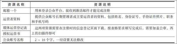 书籍《微信公众平台应用开发：方法、技巧与案例》 - 插图2