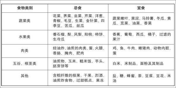 书籍《本草纲目》 - 插图2