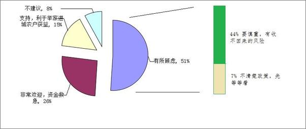 书籍《半月谈2014年第3期》 - 插图2