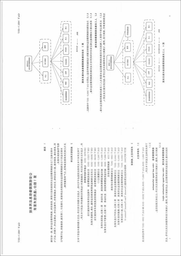 书籍《GAT1400.1-2017公安视频图像信息应用系统第1部分：通用技术要求》第4页截图