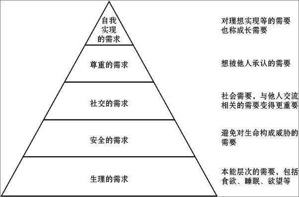 书籍《大数据经济学》 - 插图1
