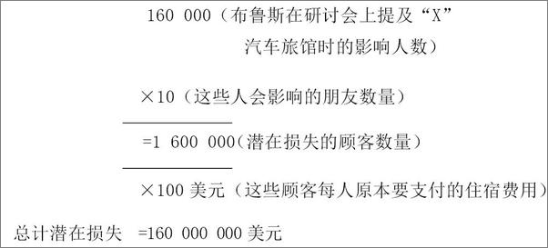 书籍《绝佳体验》 - 插图2