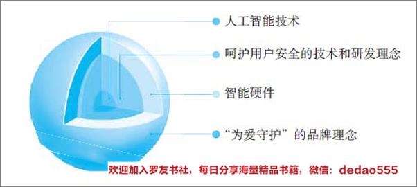 书籍《极致产品》 - 插图2