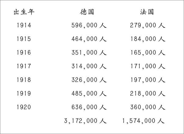 书籍《丘吉尔第二次世界大战回忆录01_从战争到战争》 - 插图2