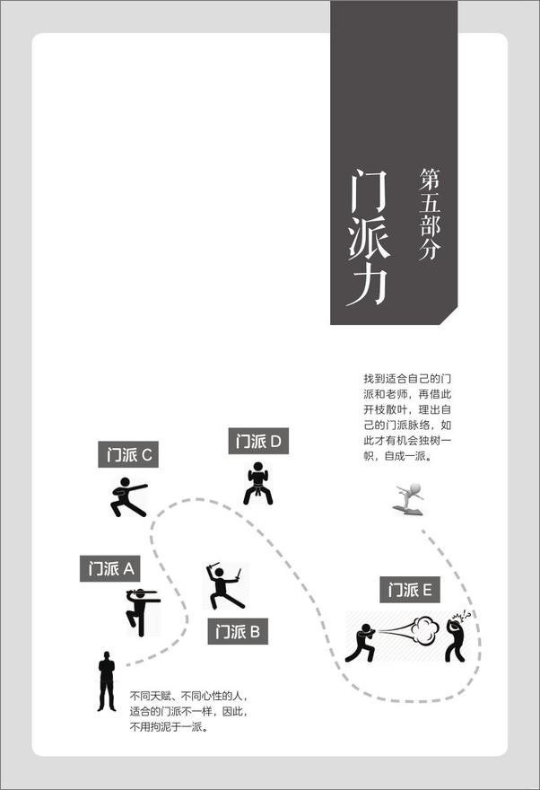 书籍《学会自学》 - 插图2