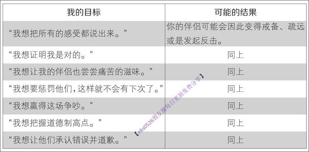 书籍《为什么嫉妒使你面目全非》 - 插图2
