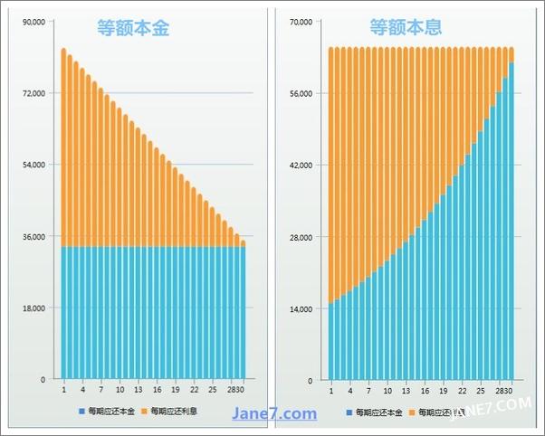 书籍《稳赚不赔;投资自己》 - 插图2