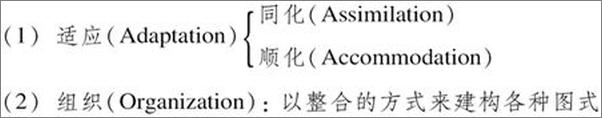 书籍《什么是认知语言学》 - 插图2