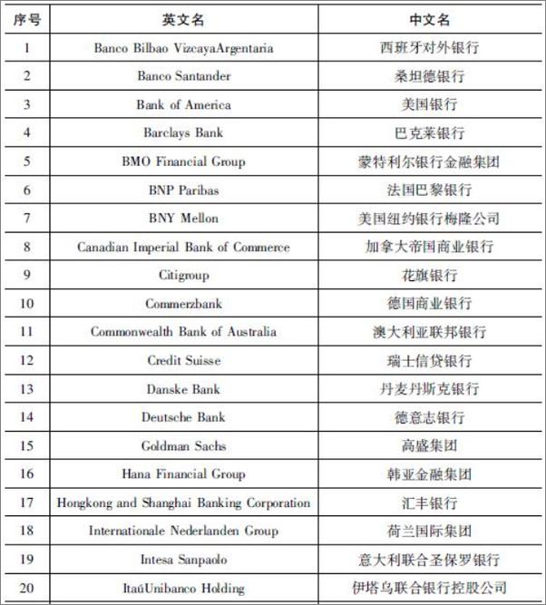 书籍《区块链社会》 - 插图1