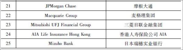 书籍《区块链社会》 - 插图2