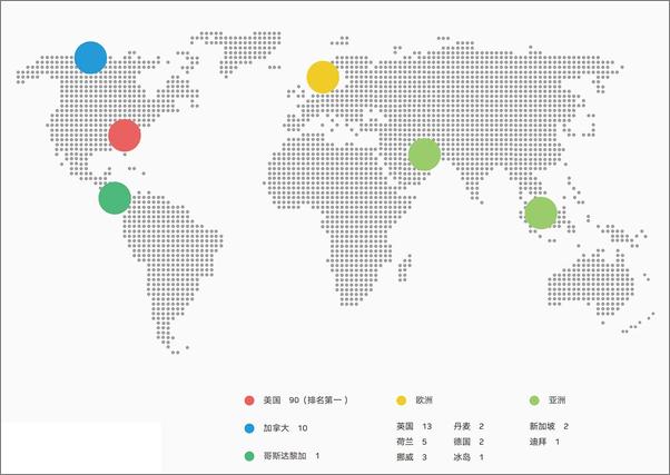 书籍《跨界发现游戏力：面向垂直领域的游戏市场版图及价值报告》 - 插图2
