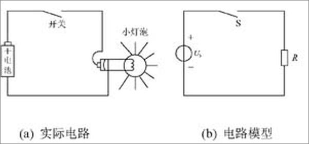 书籍《电工电子技术基础》 - 插图2