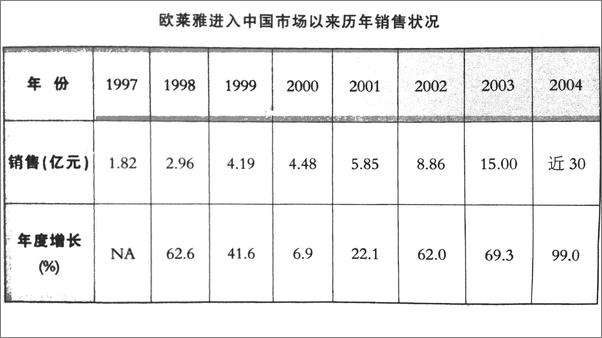 书籍《案例》 - 插图1