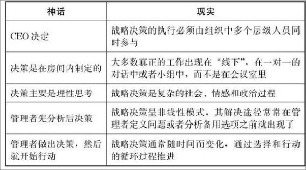 书籍《哈佛决策课（哈佛商学院教授传授做出一个高质量决策的秘诀，吴晓波频道11月好书推荐）》 - 插图2