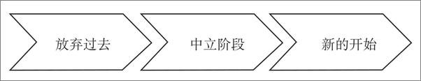 书籍《团队赋能：大师的18堂团队管理课》 - 插图2