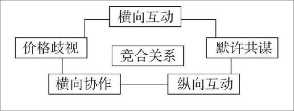 书籍《算法的陷阱：超级平台、算法垄断与场景欺骗》 - 插图2