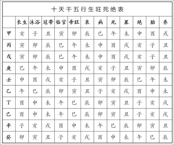 书籍《奇人异士见闻录》 - 插图1