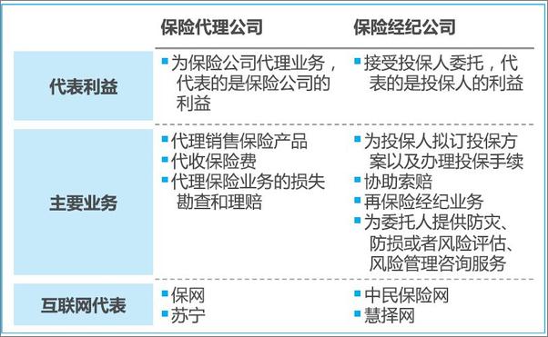 书籍《风口上的猪——一本书看懂互联网金融》 - 插图1