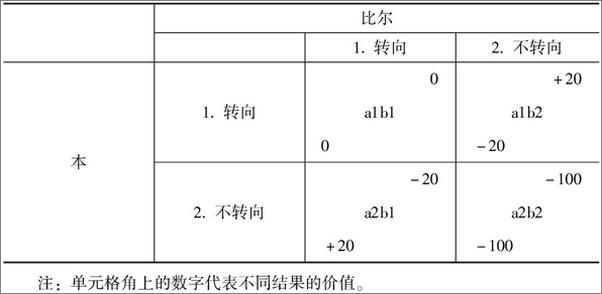 书籍《战略：一部历史（套装书全2册）》 - 插图2