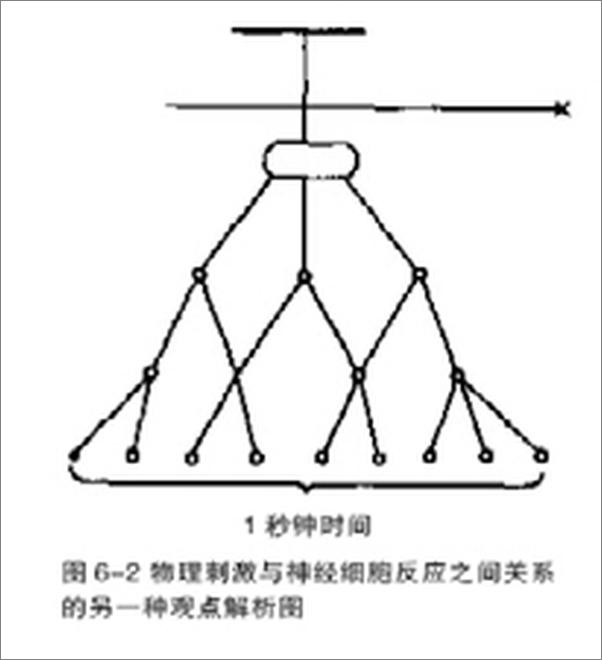 书籍《心理大师手泽系列》 - 插图2