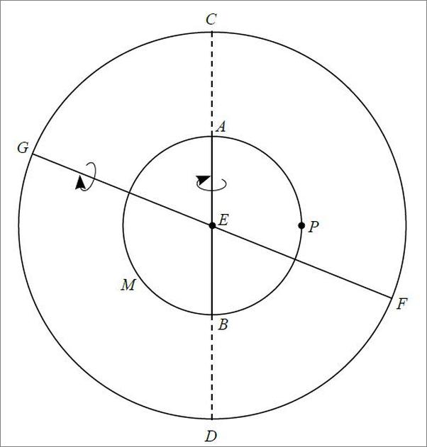 书籍《哲学启蒙系列》 - 插图2