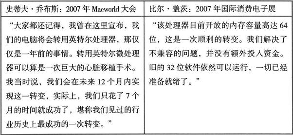 书籍《像马云一样说话》 - 插图2