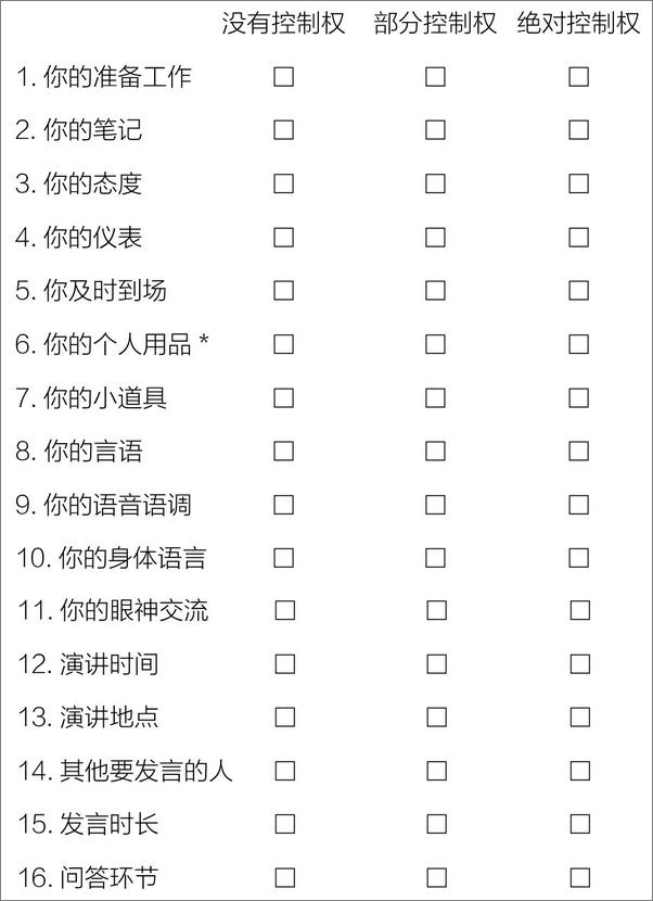 书籍《如何做一场精彩的演讲》 - 插图2