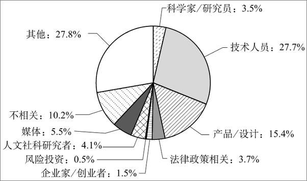 书籍《人工智能》 - 插图2