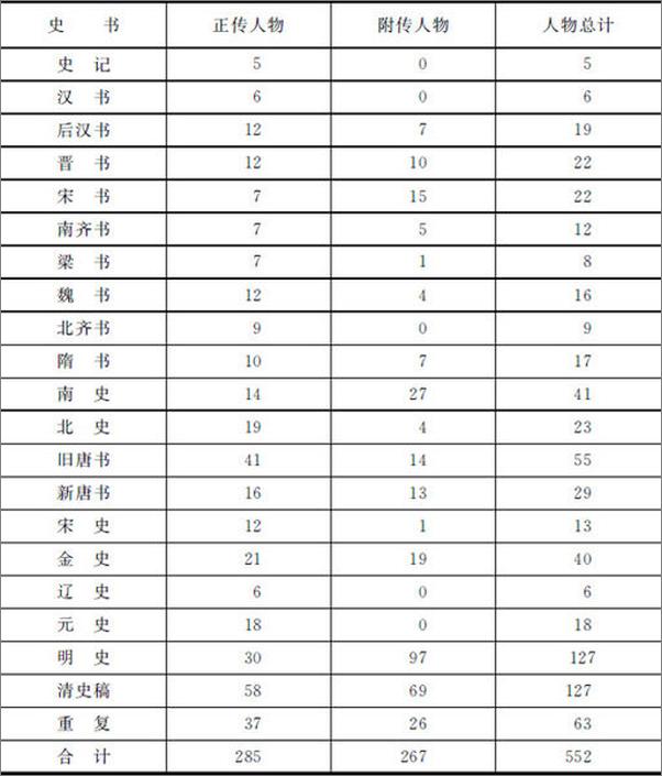 书籍《情感、循吏与明清时期司法实践》 - 插图2