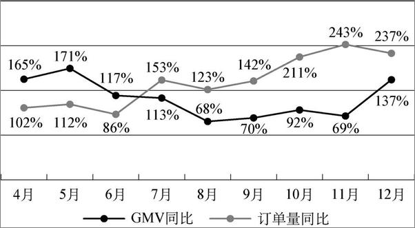 书籍《重构跨境电商：阿里巴巴中小企业全球化实践 》 - 插图2