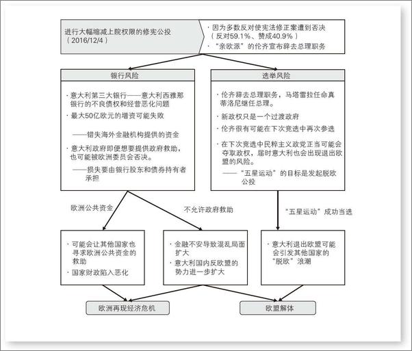 书籍《低增长社会：保护主义与反全球化危机的应对之道》 - 插图1