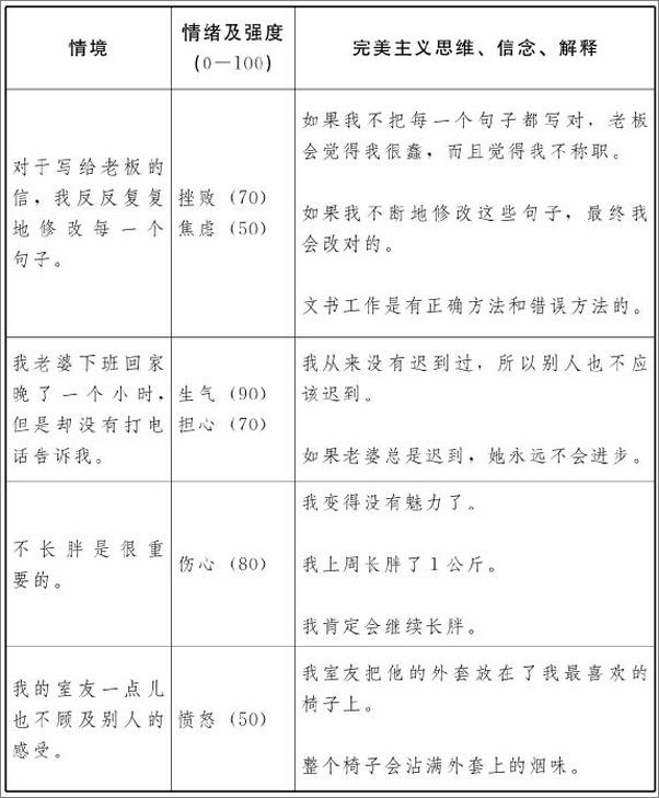 书籍《你唯一的缺点就是太完美了》 - 插图2