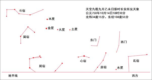 书籍《长安与河北之间》 - 插图1