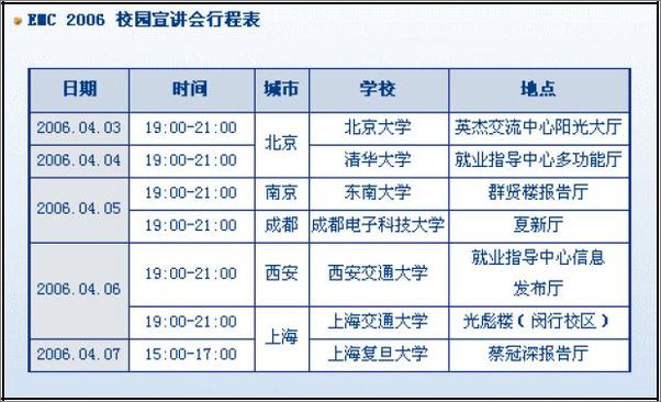 书籍《Java程序员面试宝典》 - 插图1