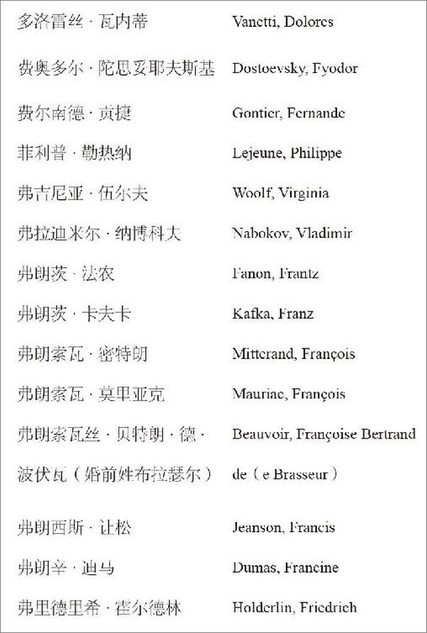 书籍《成为波伏瓦》 - 插图2