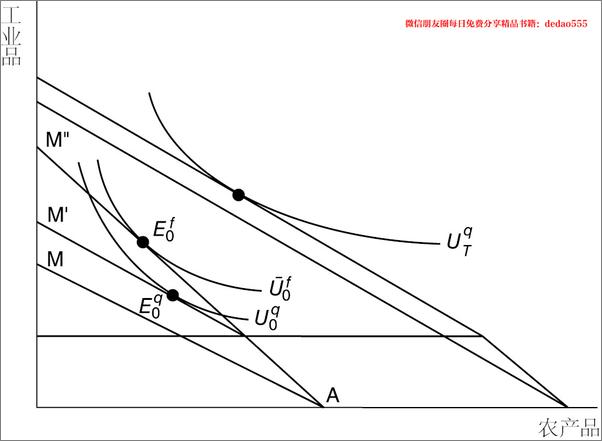 书籍《增长的方法：学习型社会与经济增长的新引擎》 - 插图2