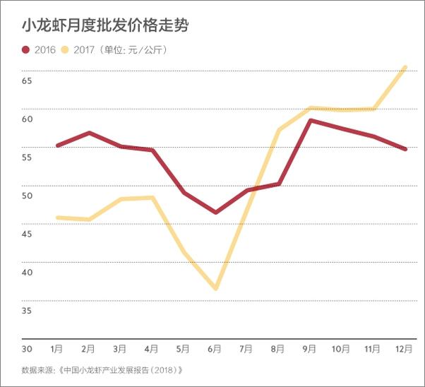 书籍《第一财经周刊》 - 插图1
