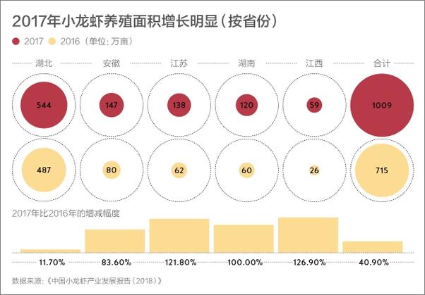 书籍《第一财经周刊》 - 插图2