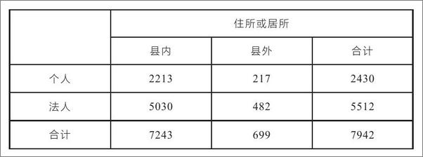 书籍《友邦还是敌国？：战后中日关系与世界秩序》 - 插图2