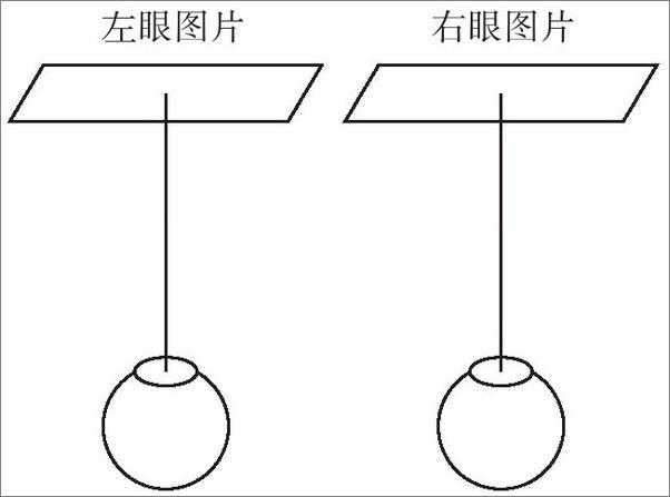 书籍《心智探奇：人类心智的起源与进化》 - 插图2