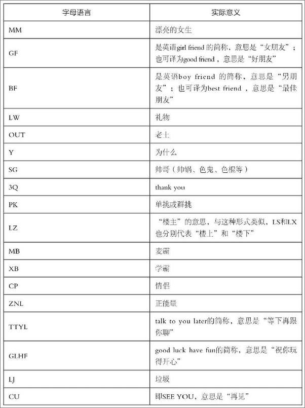 书籍《超级搭讪学》 - 插图2