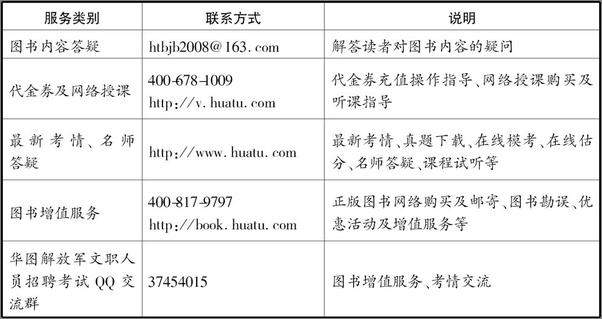 书籍《军队文职人员招聘公共科目考试专用教材：岗位能力+公共知识》 - 插图2