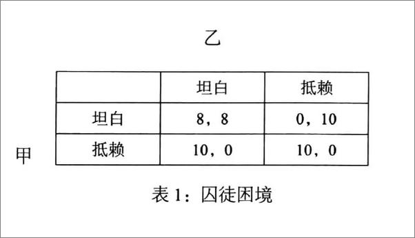 书籍《81-纯粹经济学》 - 插图2